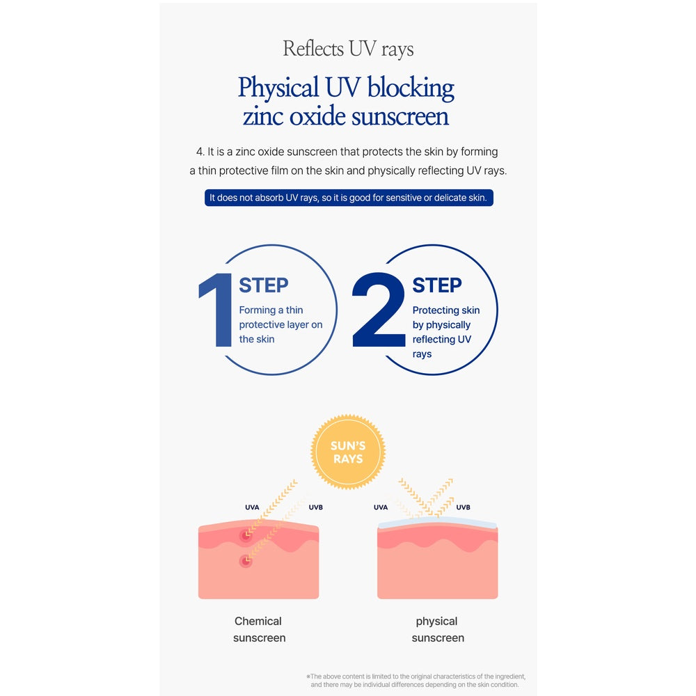 (Matt) KIWIGLOW Vegan Jeju Lotus Flower Watery Non-Nano Sunscreen SPF50+ PA++++ 50ml - DODOSKIN