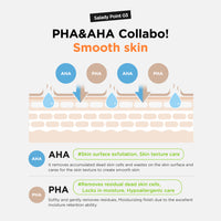 (Matt) DEWYCEL Salady Pad 180ml (70ea) - DODOSKIN