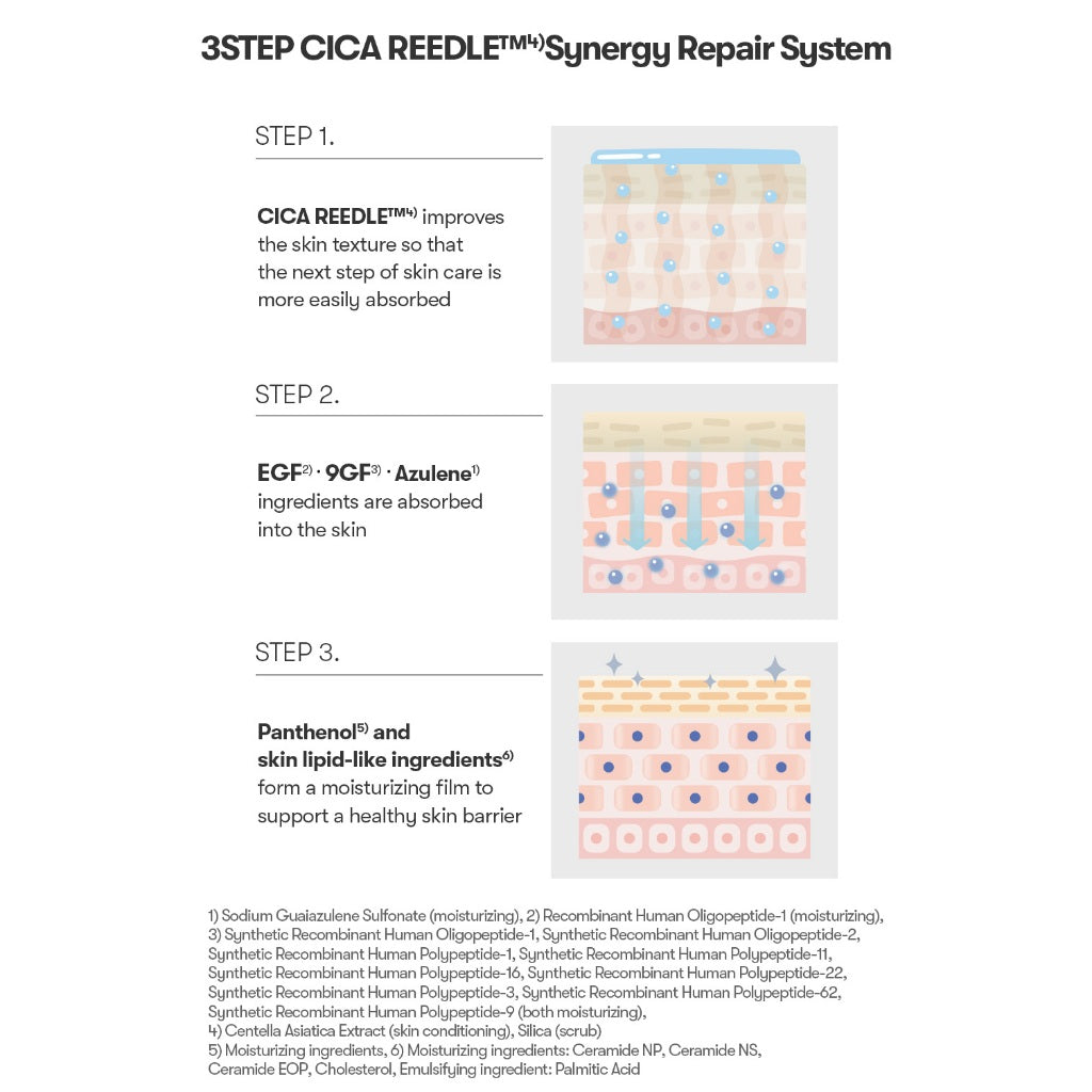 VT Cosmetics Reedle Shot Synergy Lifting Repair Cream 100ml - DODOSKIN