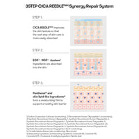 VT Cosmetics Reedle Shot Synergy Lifting Repair Cream 100ml - DODOSKIN