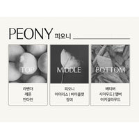 Mise En Scene Pearl Shining Repair peony Shampoo 1000ml