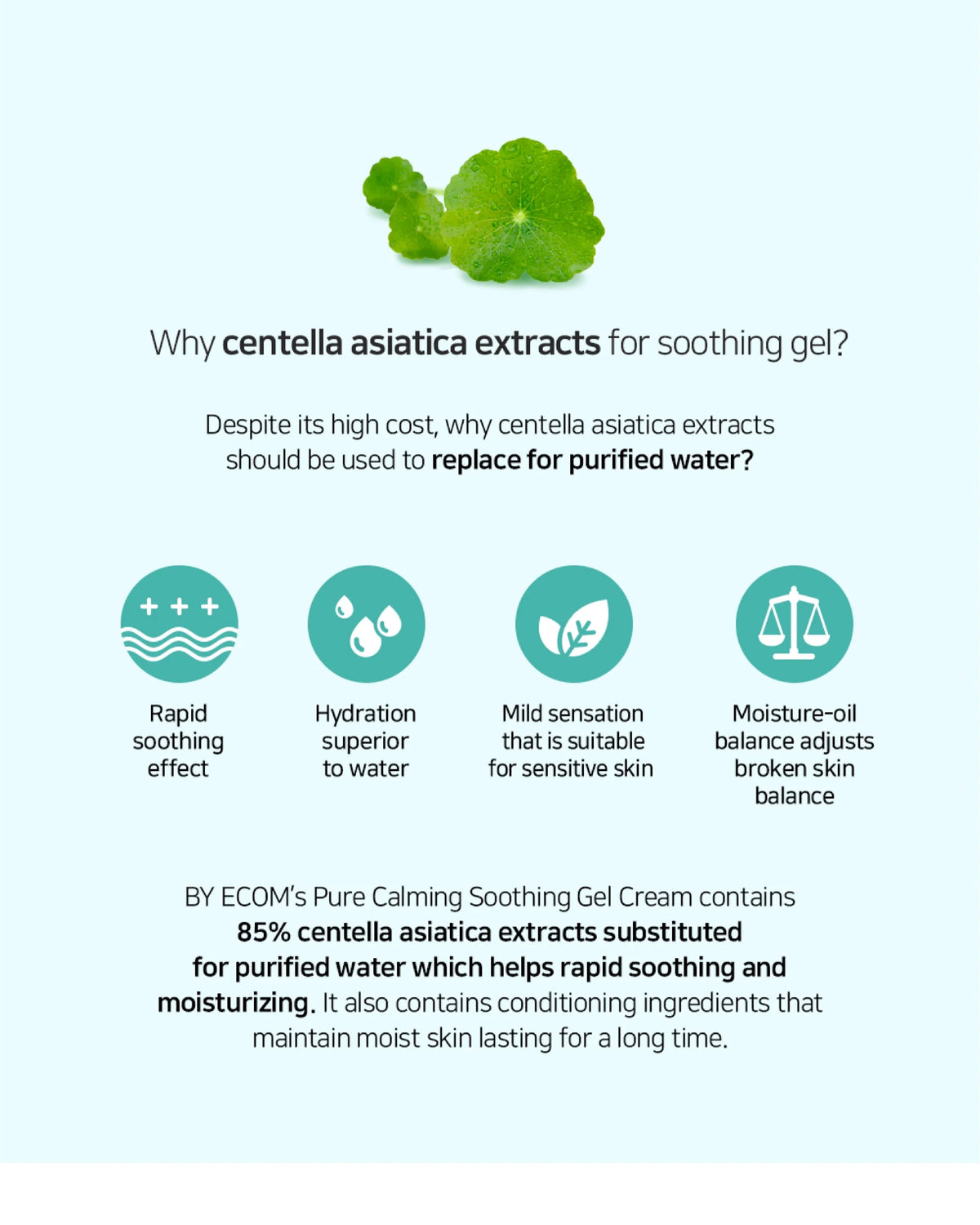 (Matthew) BY ECOM Pure Calming Soothing Gel Cream 200ml - DODOSKIN