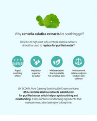 (Matthew) BY ECOM Pure Calming Soothing Gel Cream 200ml - DODOSKIN