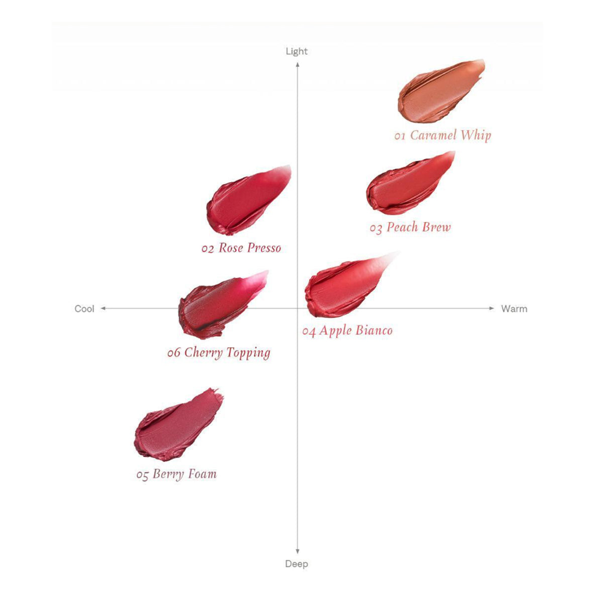 the SAEM Saemmy's Crema Velvet Tint 2.5g 6 Colors