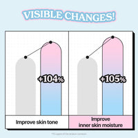 Dr.G vividraw White Tomato Glutathione Radiance Ampoule 40ml