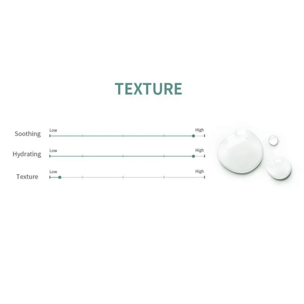 MIZON Cicaluronic Toner 150ml - DODOSKIN