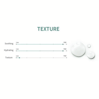 MIZON Cicaluronic Toner 150ml - DODOSKIN