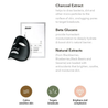 RNW Premium Charcoal Mineral Mask Set - DODOSKIN