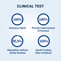 Derma-B CeraMD Repair Lotion 400ml - DODOSKIN