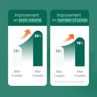 THE FACE SHOP Tea Tree Pore Ampoule 30ml - DODOSKIN