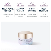KLAVUU Rejuve Pearlsation Multi Pearl Peptide Eye Cream 20ml - DODOSKIN