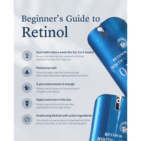 MIZON 0.1% Retinol Youth Serum 28g - DODOSKIN