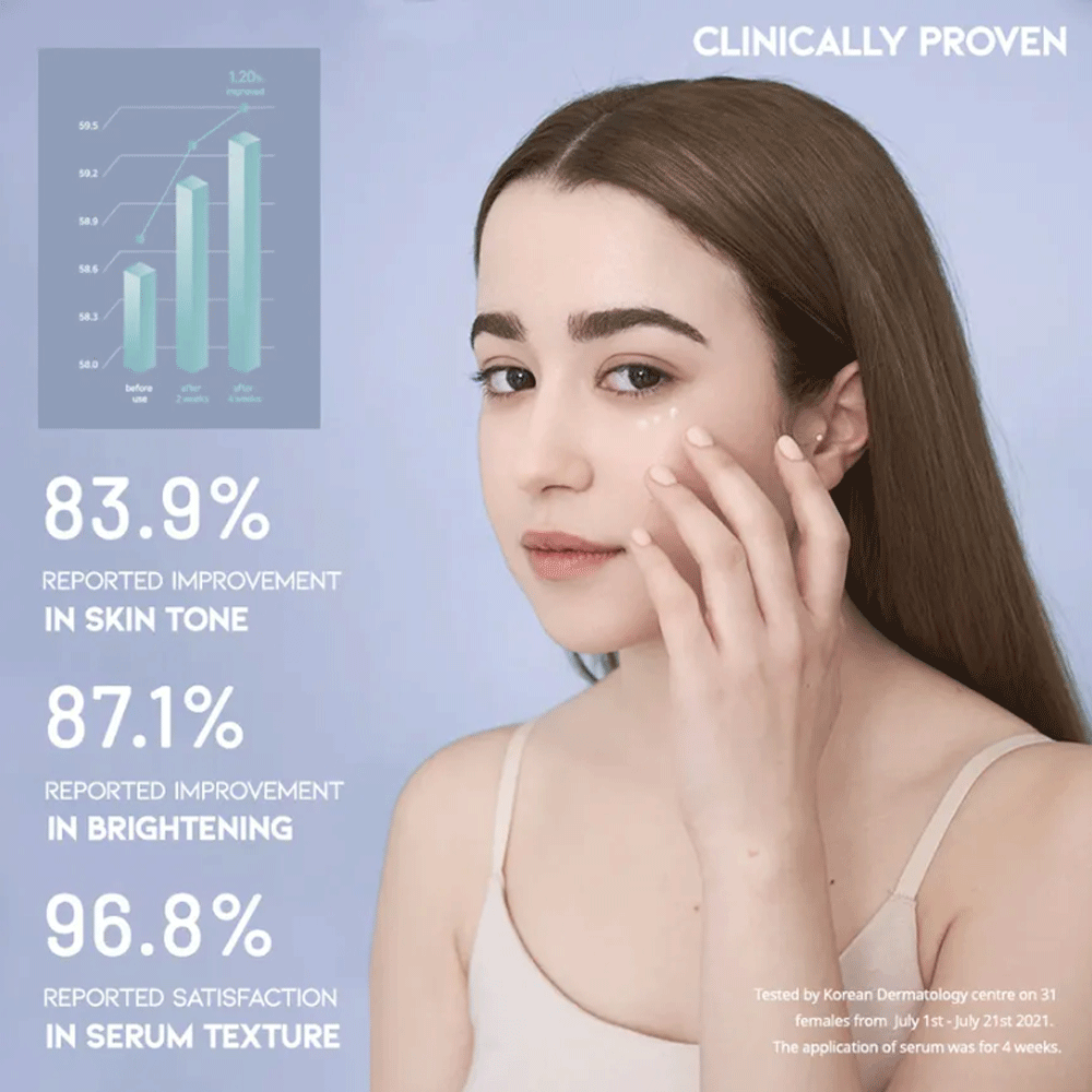 OOTD Intensive Eye Serum A.M 30g - DODOSKIN