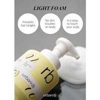 URBANAND Bubble Treatment 500ml - DODOSKIN