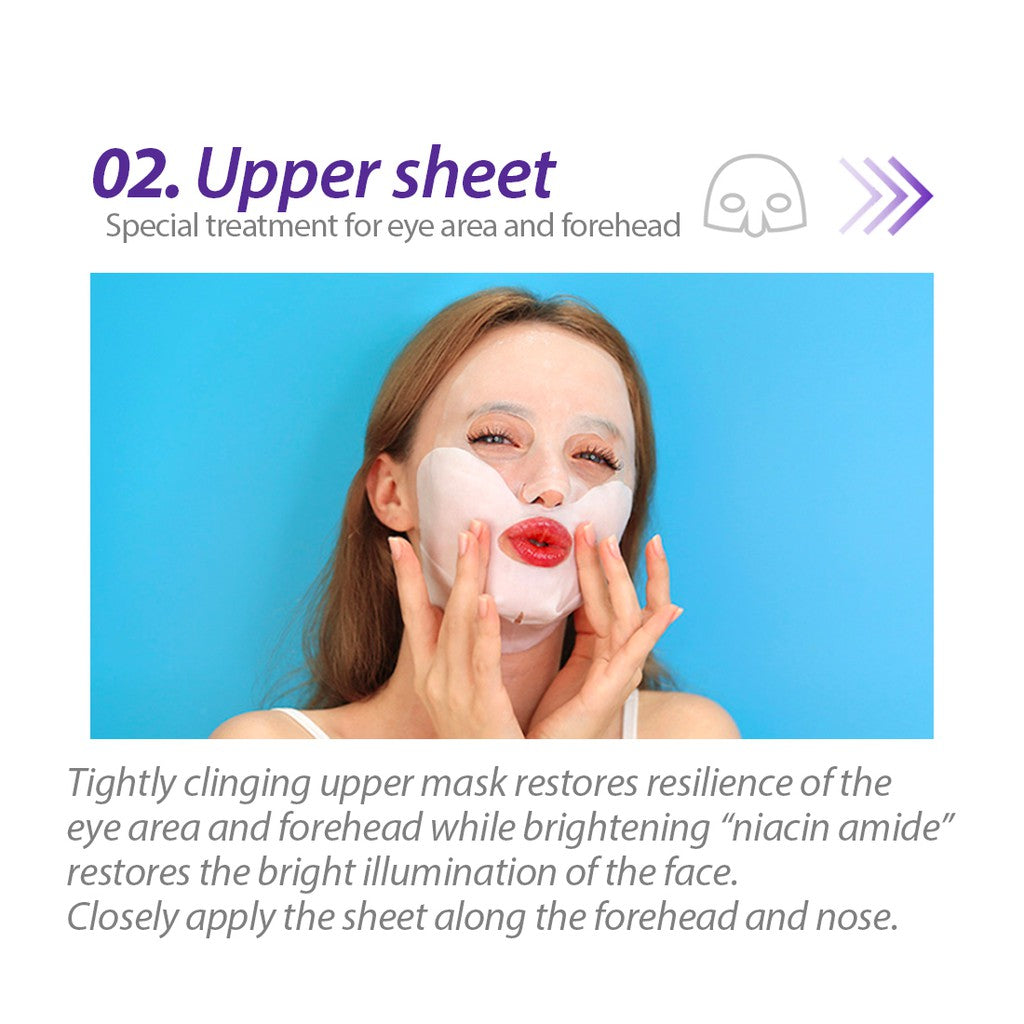 [Expiration imminen] DEWYCEL Private Care Mask 1pack (5ea)