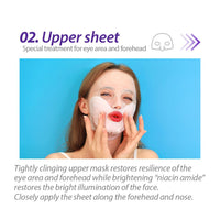 [Expiration imminen] DEWYCEL Private Care Mask 1pack (5ea)