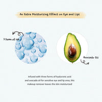 PERIPERA Ink Lip & Eye Remover 100ml - DODOSKIN