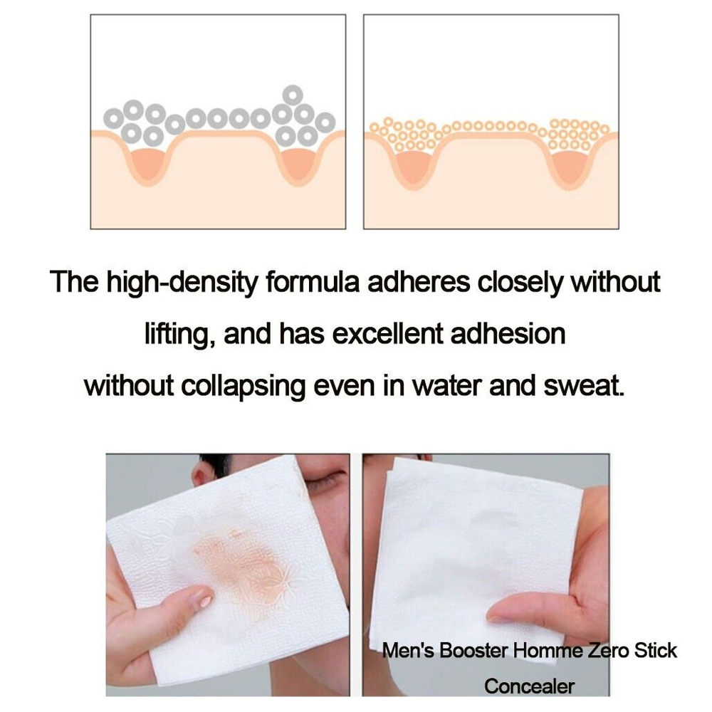 TOSOWOONG Men's Booster Homme Zero Stick Concealer 2.2g - DODOSKIN