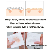 TOSOWOONG Men's Booster Homme Zero Stick Concealer 2.2g - DODOSKIN