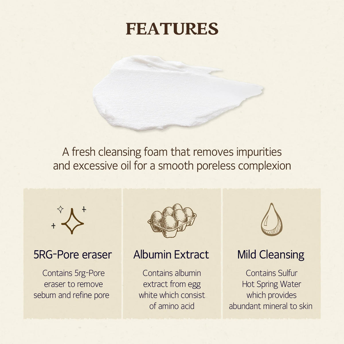 (Mhark) SKINFOOD Egg White Perfect Pore Cleansing Foam 150ml - DODOSKIN