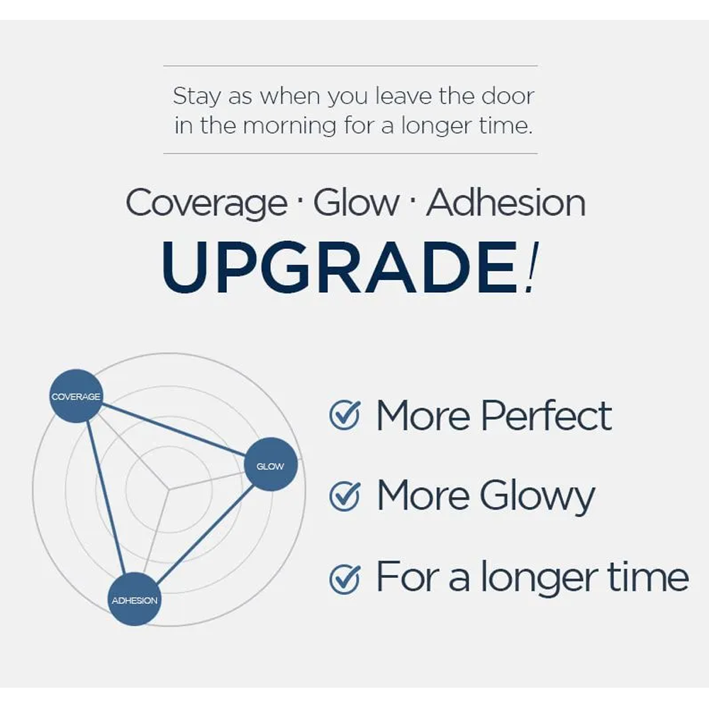 KLAVUU Urban Pearlsation High Coverage Tension Cushion EX 86g - 2 Colors - DODOSKIN