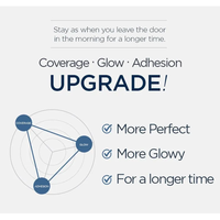 KLAVUU Urban Pearlsation High Coverage Tension Cushion EX 86g - 2 Colors - DODOSKIN