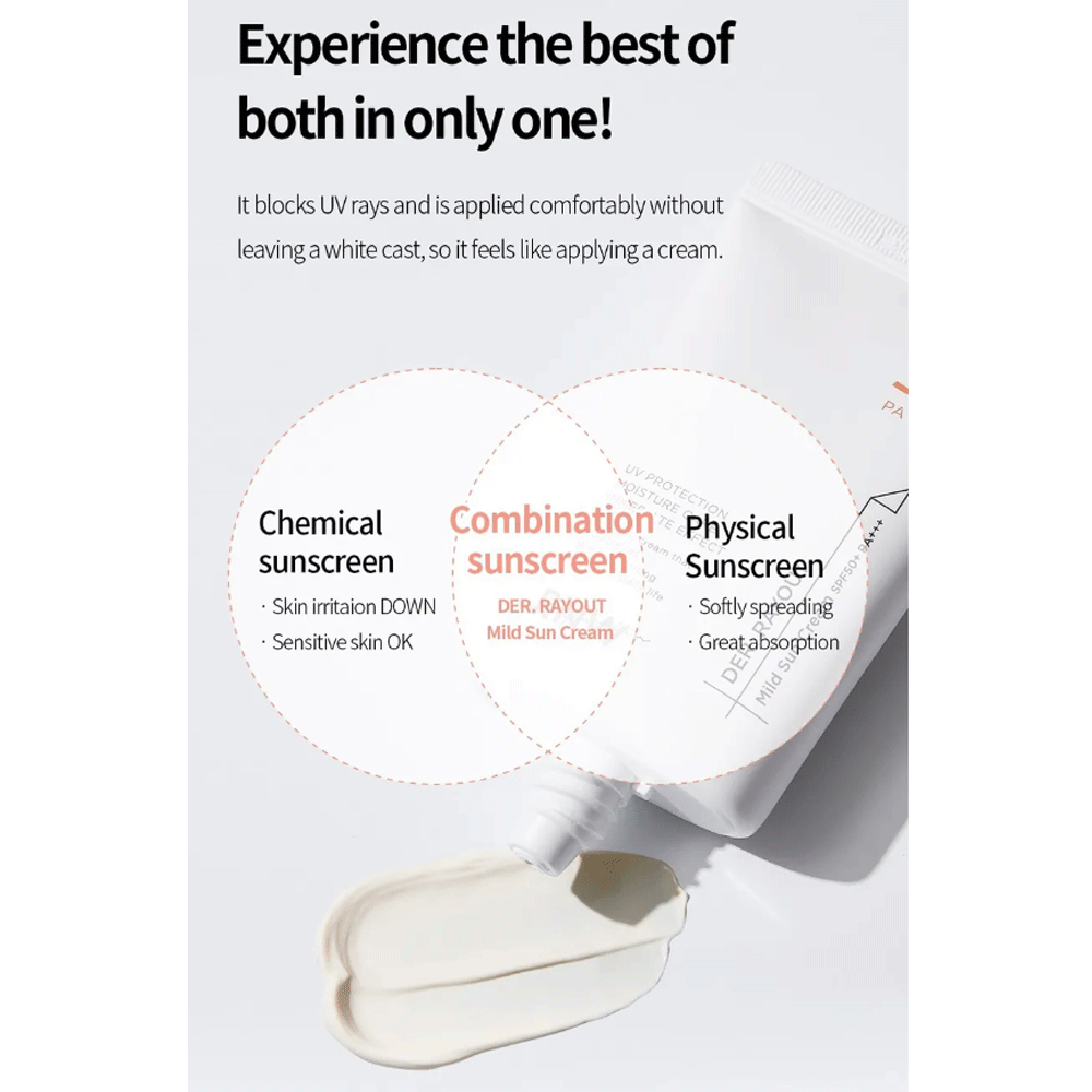 (NEWA) RNW DER. RAYOUT Mild Sun Cream SPF50+ PA++++ 50ml - DODOSKIN