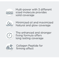 KLAVUU Urban Pearlsation High Coverage Tension Cushion EX 86g - 2 Colors - DODOSKIN