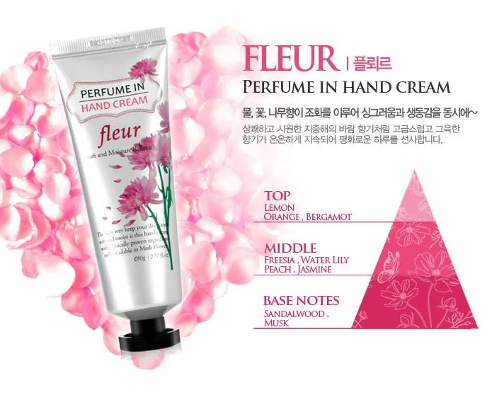 MediFlower Perfume In Hand Cream 80g - 3 Types - Dodoskin