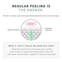 KLAVUU Phytoncide Peeling Gel 80ml - DODOSKIN