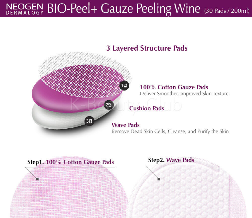 NEOGEN Bio-Peel Gauze Peeling Wine 30ea - Dodoskin