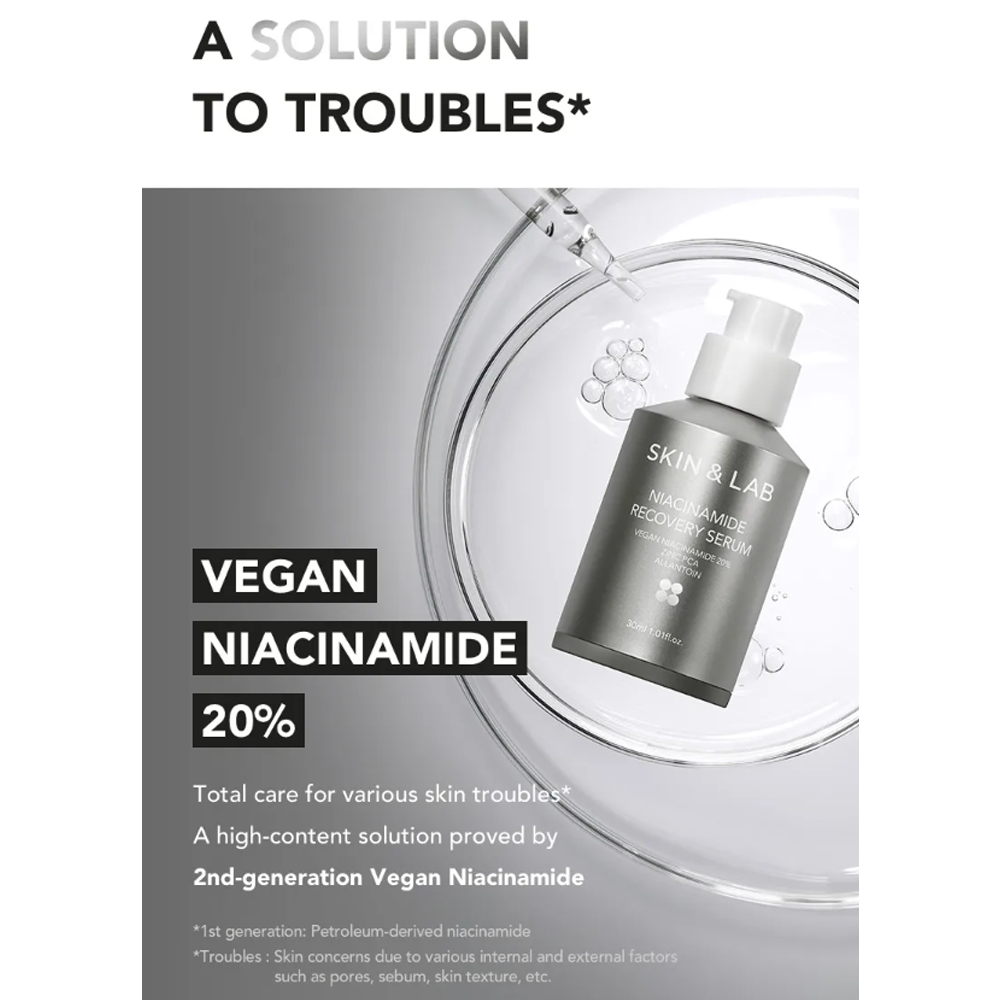 SKIN&LAB Niacinamide Recovery Serum 30ml | DODO SKIN – DODOSKIN