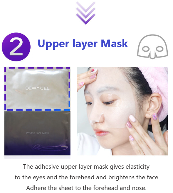 [Expiration imminen] DEWYCEL Private Care Mask 1pack (5ea)