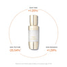 Sulwhasoo concentrated ginseng brightening serum 50ml - DODOSKIN