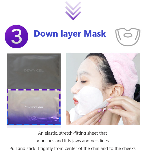 [Expiration imminen] DEWYCEL Private Care Mask 1pack (5ea)