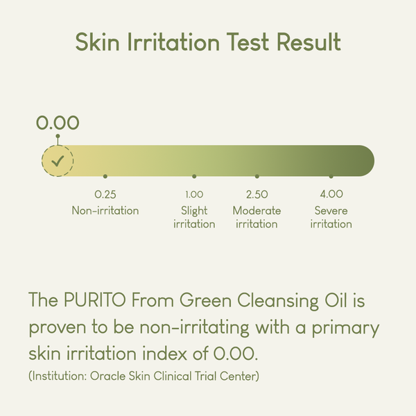 (Matthew) PURITO From Green Cleansing Oil (Refill) 200ml - DODOSKIN