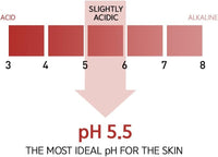 NACIFIC Origin Red Salicylic Acid Toner 150ml