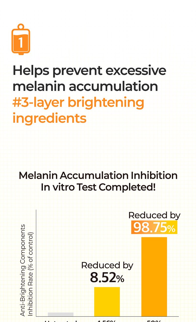 numbuzin No. 5+ Vitamin Boosting Essential Toner 200ml