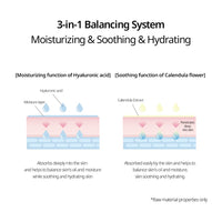 NACIFIC Real Caléndula Floral Esencia 50 ml