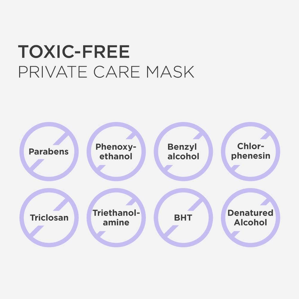[Expiration imminen] DEWYCEL Private Care Mask 1pack (5ea)