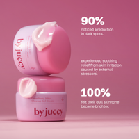 por Juccy Gooseberry Juicy Glow-Up Gel Cream 55ml