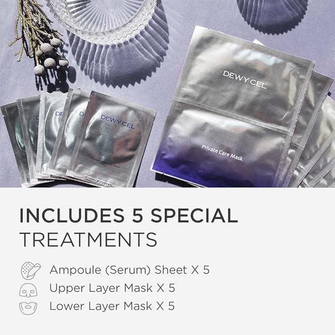 [Expiration imminen] DEWYCEL Private Care Mask 1pack (5ea)