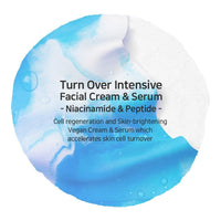 Muldream gira sobre suero intensivo 40 ml