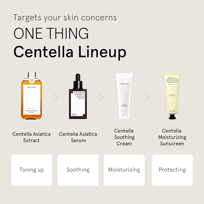 ONE THING Centella Asiatica Extract 150ml - DODOSKIN