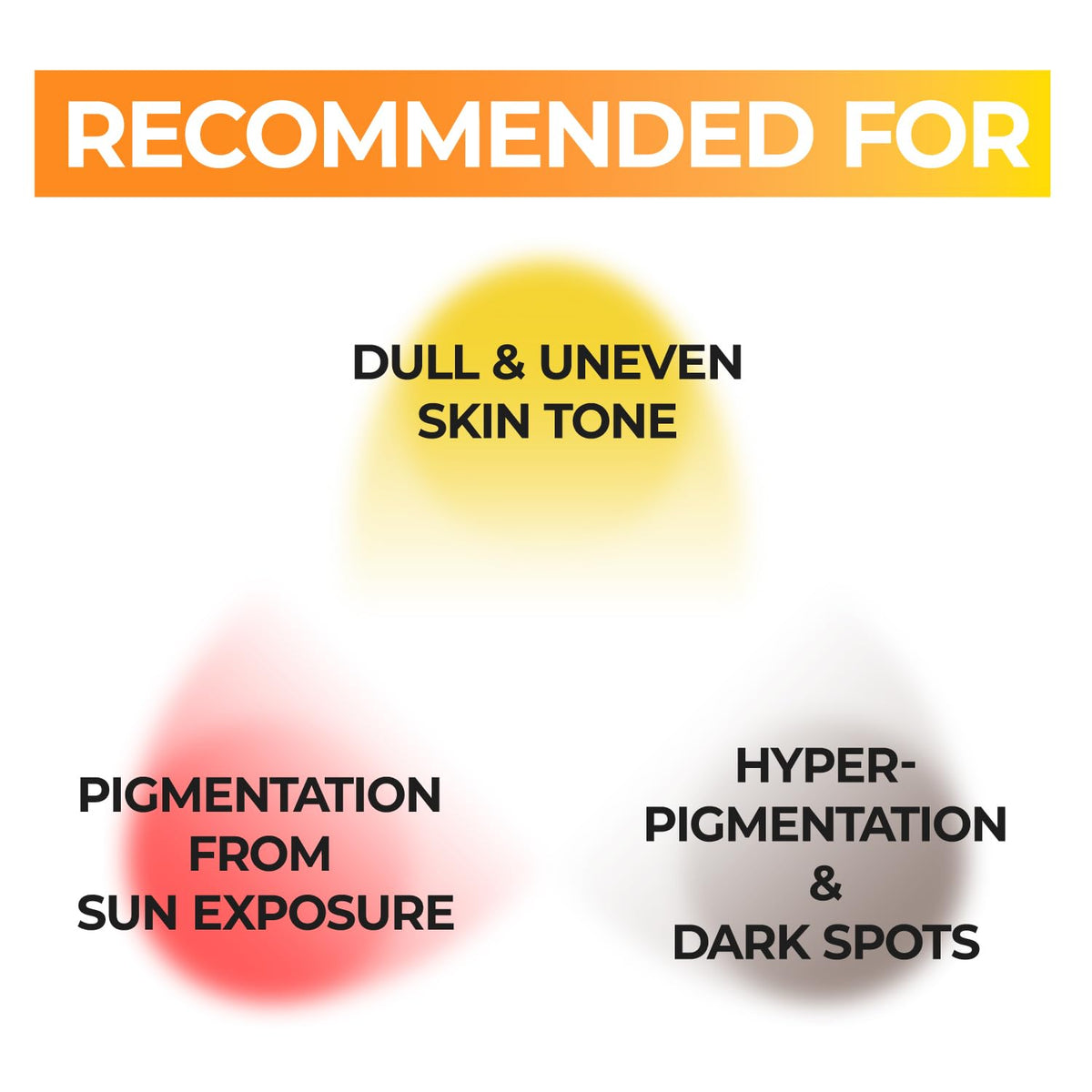 numbuzin No.5 Vitamin Spotlight Sheet Mask Set - DODOSKIN