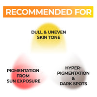 numbuzin No.5 Vitamin Spotlight Sheet Mask Set - DODOSKIN