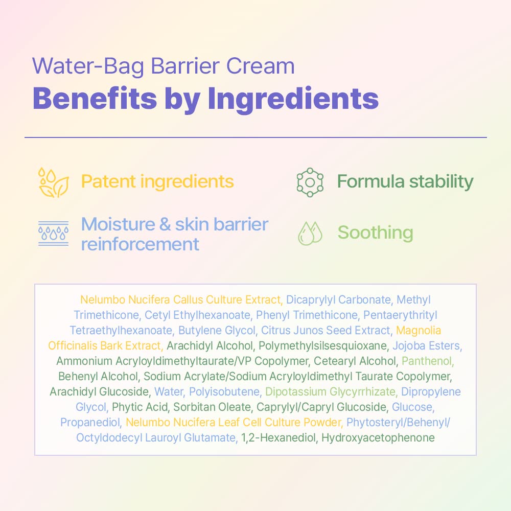 PLODICA Water-Bag Barrier Cream 50ml - DODOSKIN