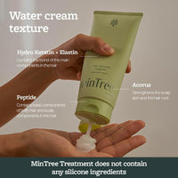 [Expiration imminen] Mintree Hair Balancing Scalpment 200ml