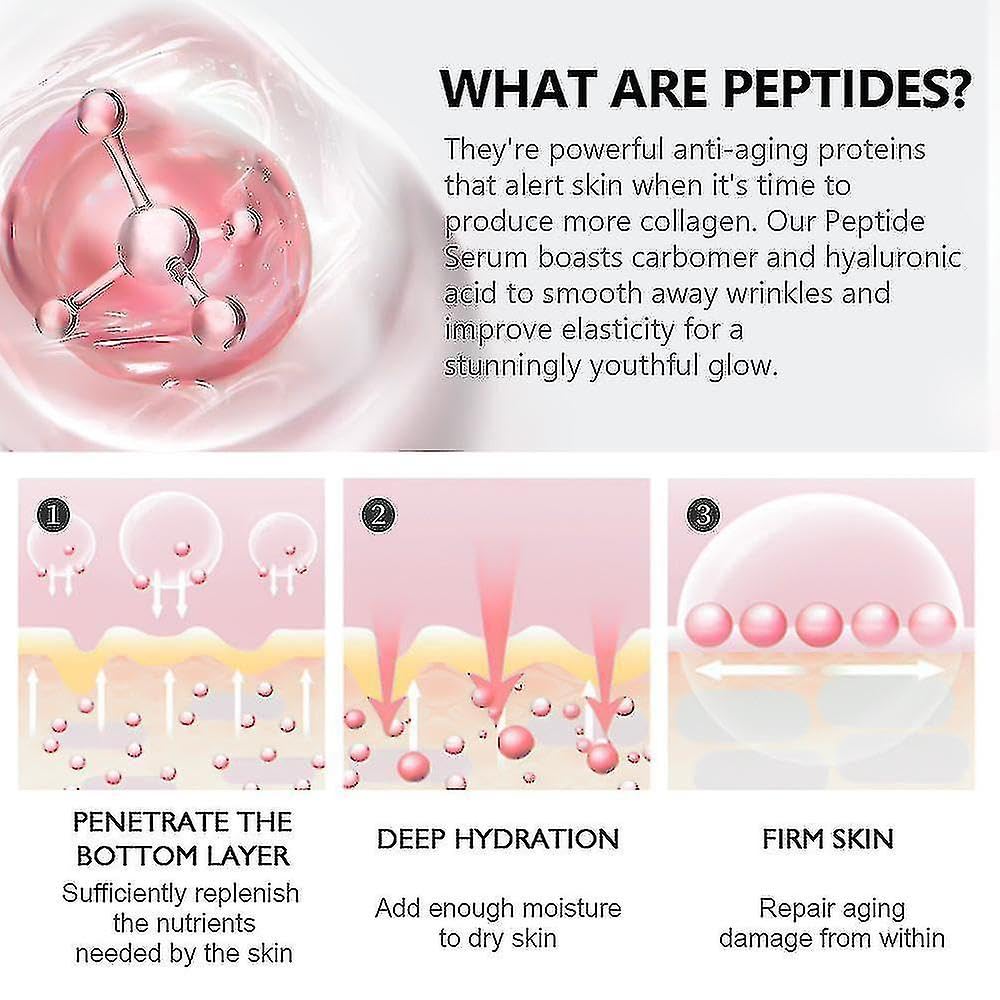 Muldream gira sobre suero intensivo 40 ml