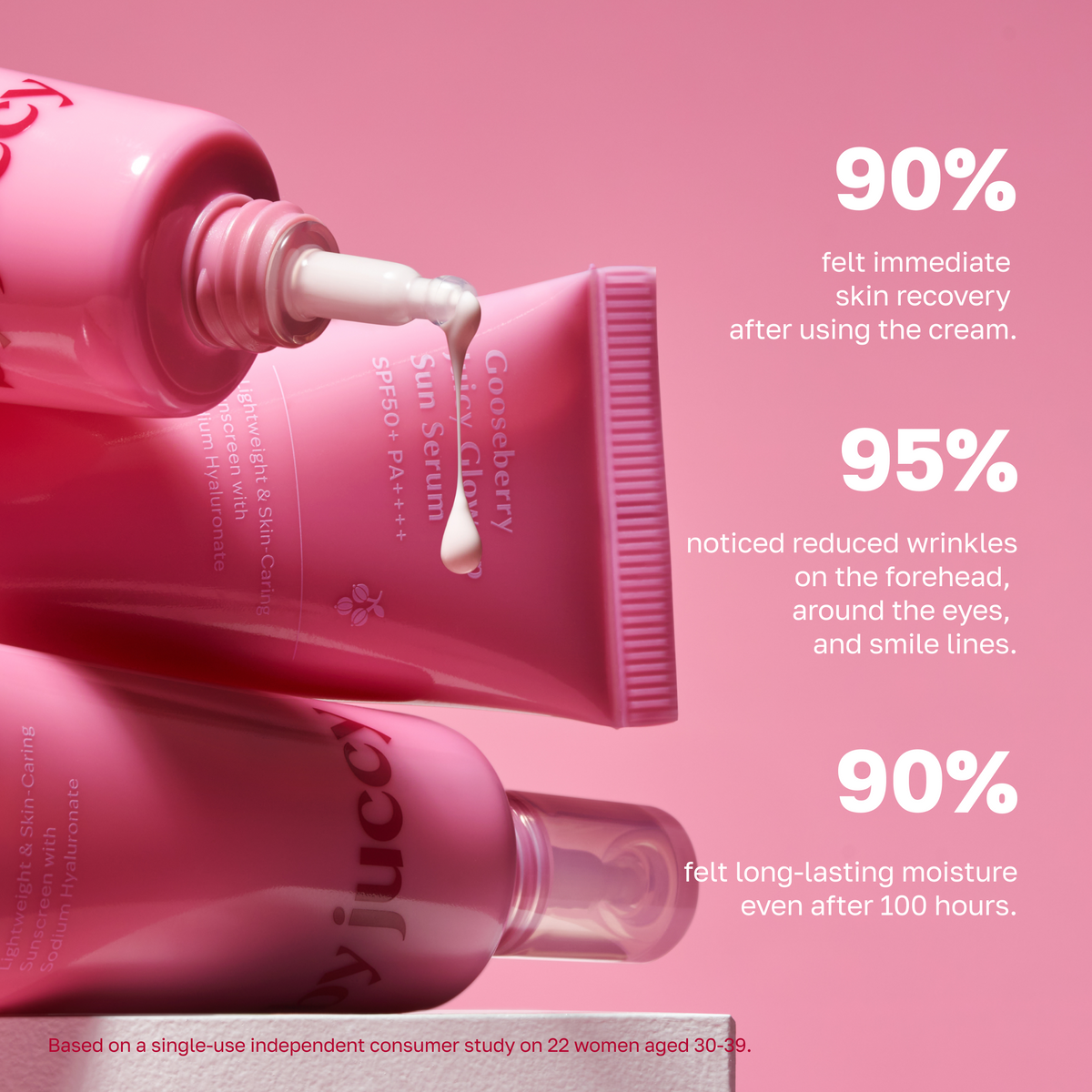 by juccy Gooseberry Juicy Glow-up Sun Serum SPF50+ PA++++ 50ml